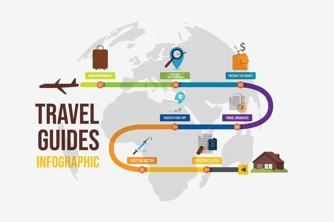 Explore Holiday Nepal